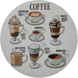 Novel Merk Coffee Guide 3 Inch Flat Refrigerator Magnet (Single Pack)